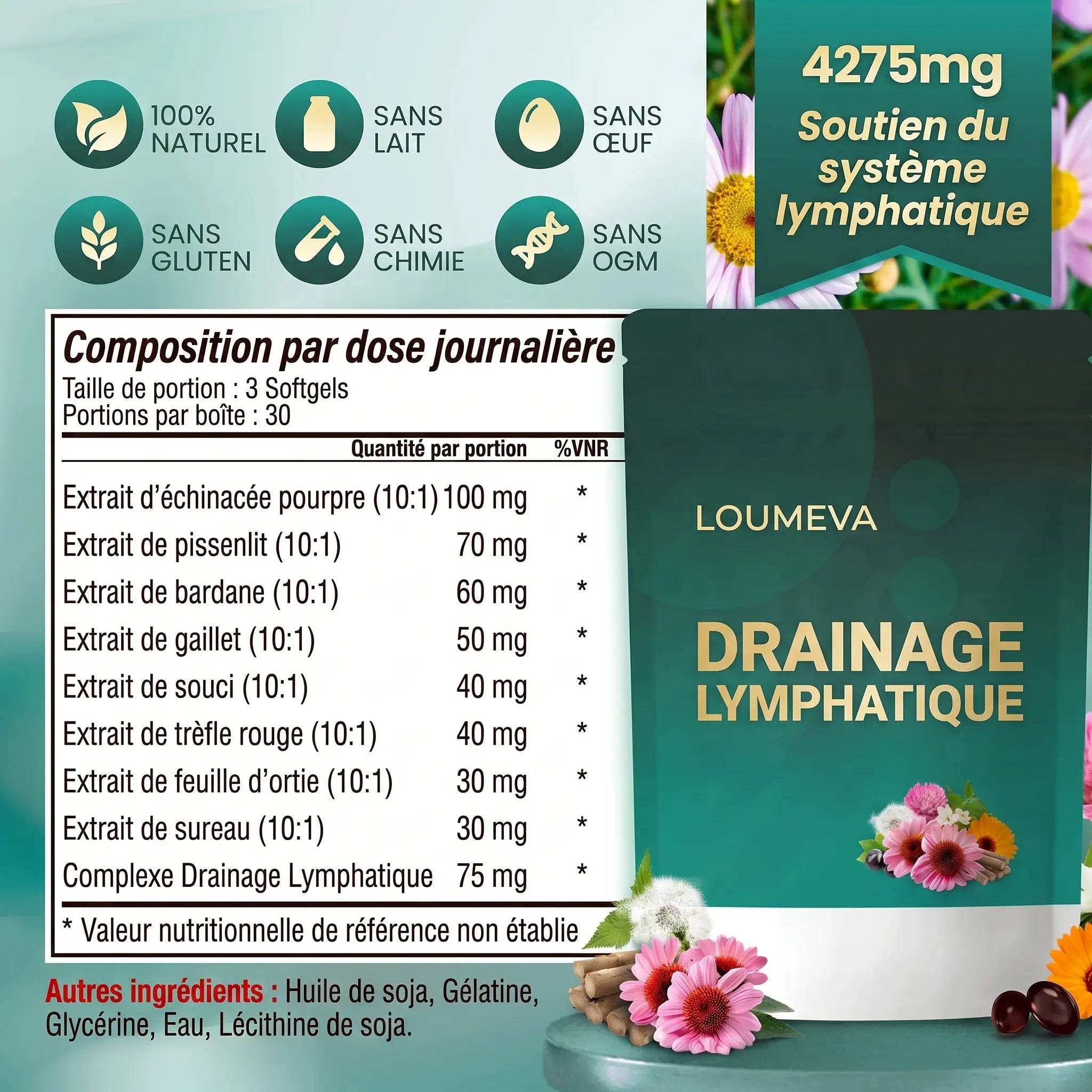 Drainage lymphatique